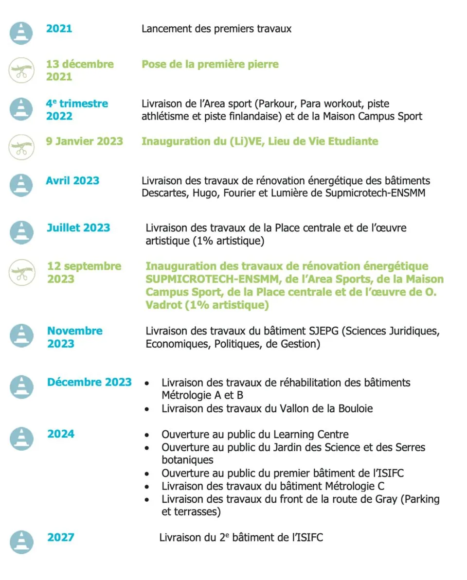 calendrier campus bouloie temis