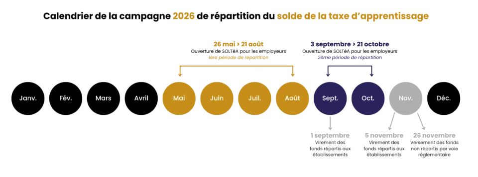 Page web TA_Calendrier.png